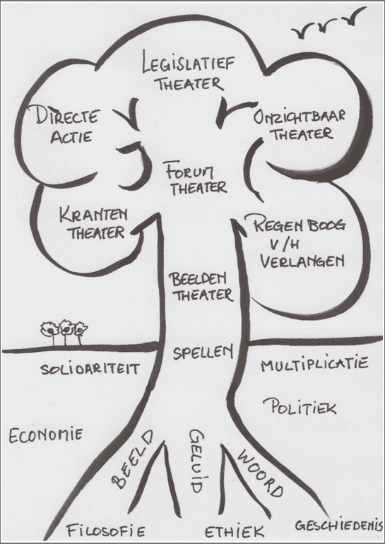 Descriptive alt text