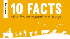 10facts Peasant Europe