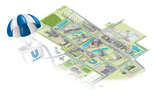 unilever
